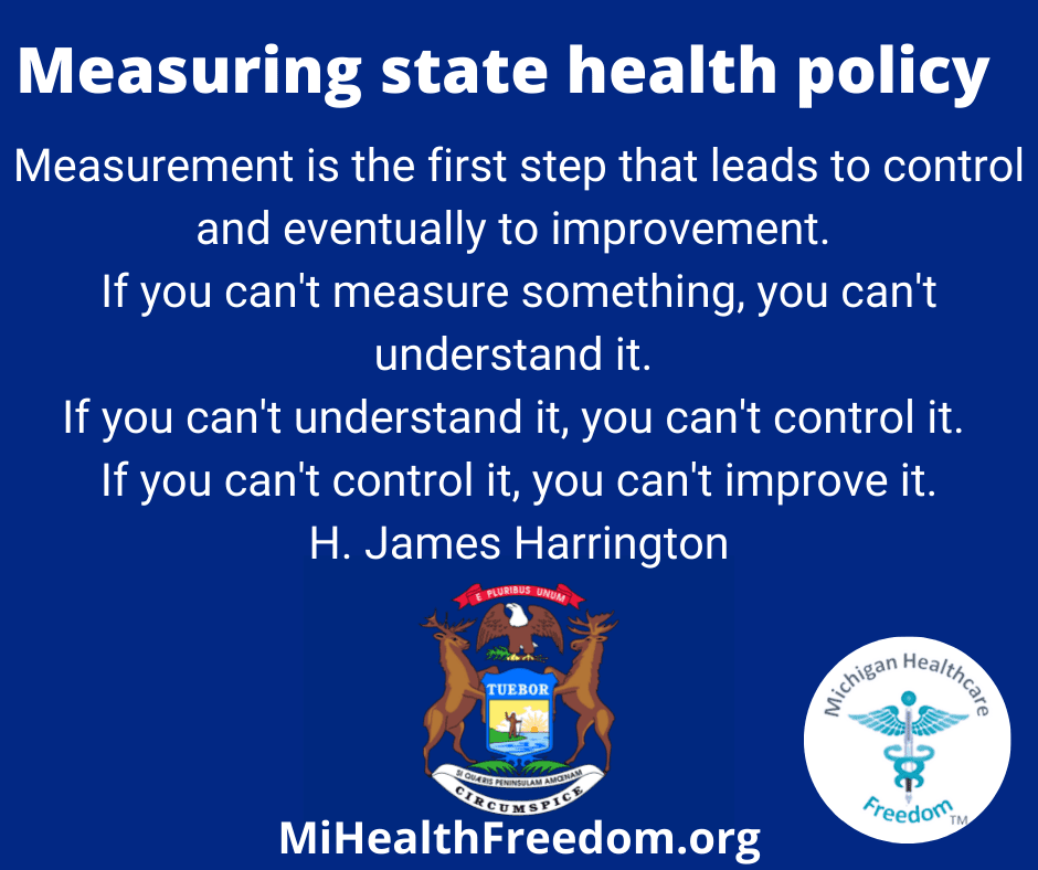 MI Healthcare Freedom Measuring state health policy